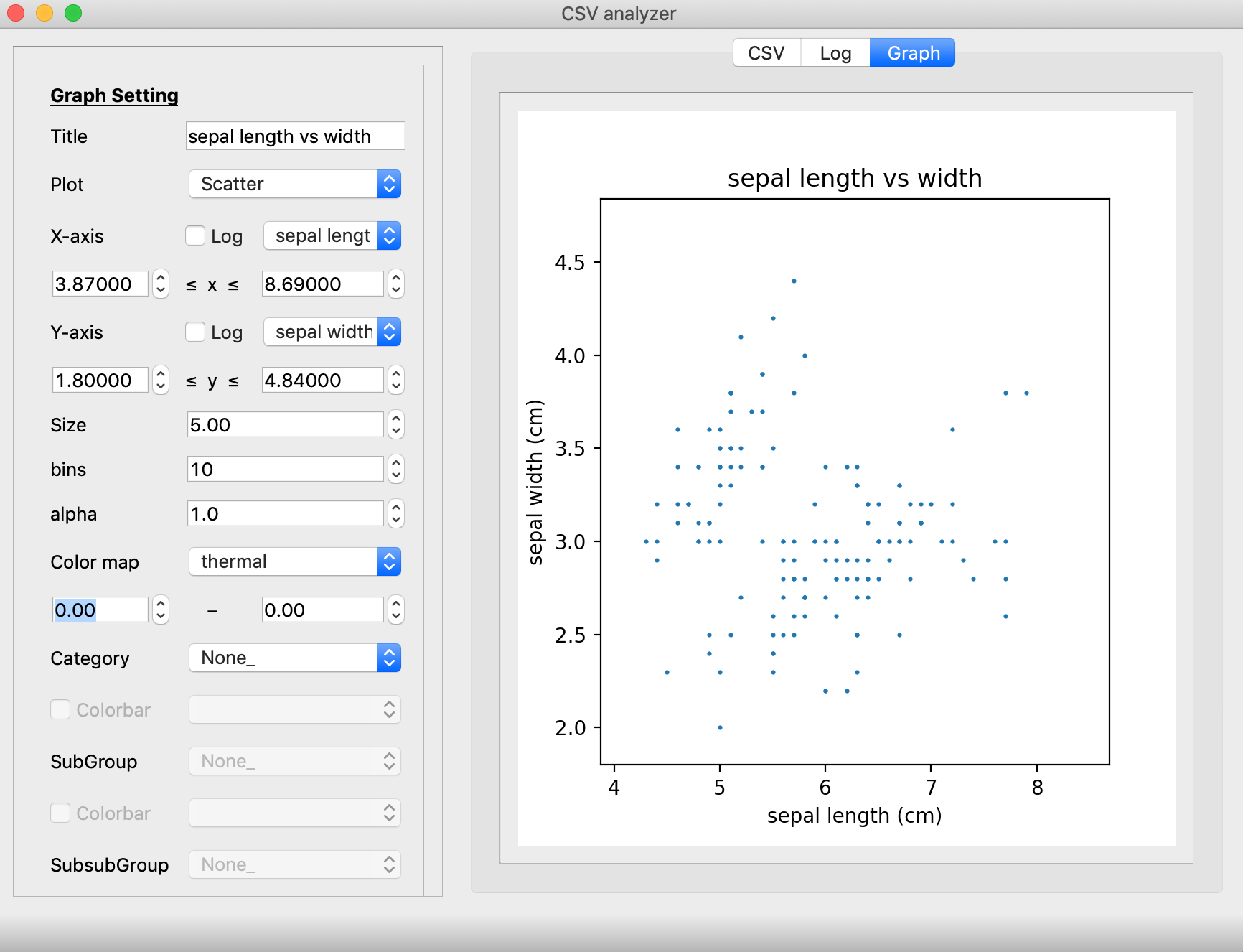 iris_scatter